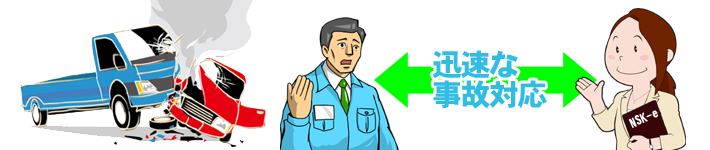 迅速な事故対応
